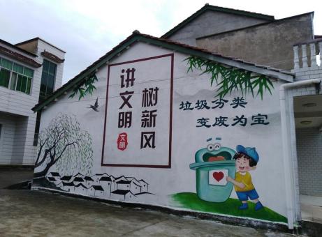 大田墙绘是现在流行的墙体广告