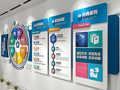 大田企业文化墙内容对员工有什么影响？